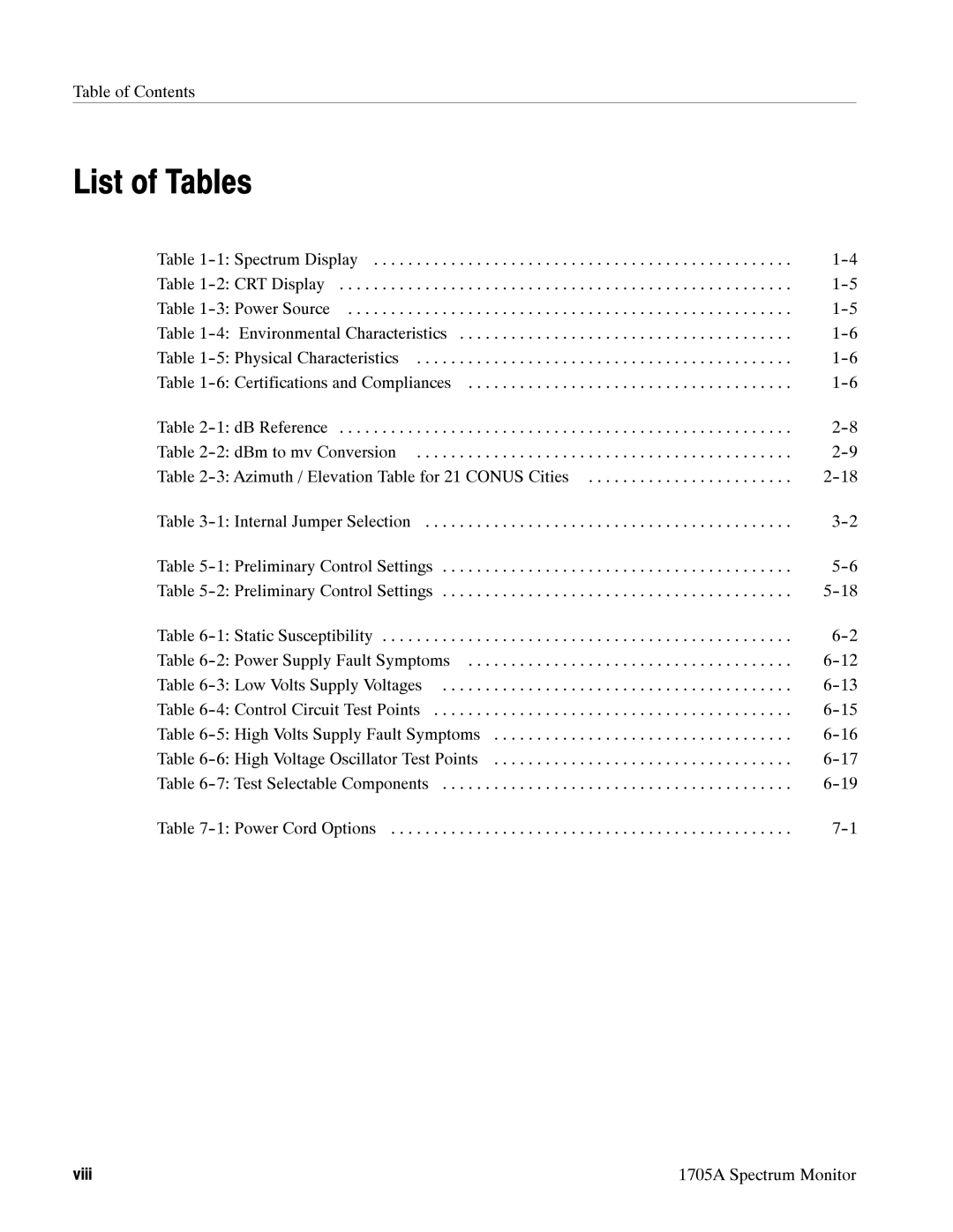 Tektronix 1705A instruction manual List of Tables, Viii 