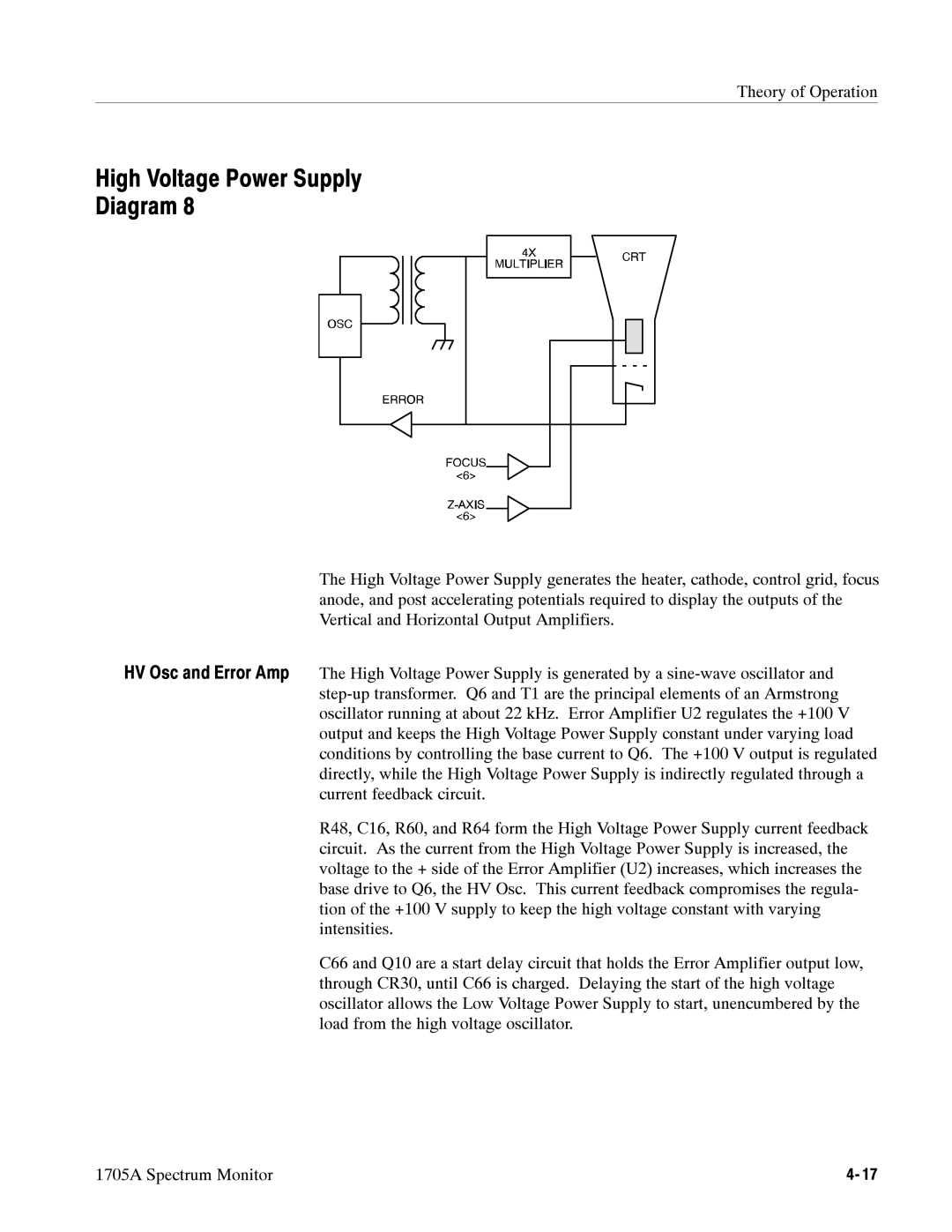 Tektronix 1705A instruction manual High Voltage Power Supply Diagram 