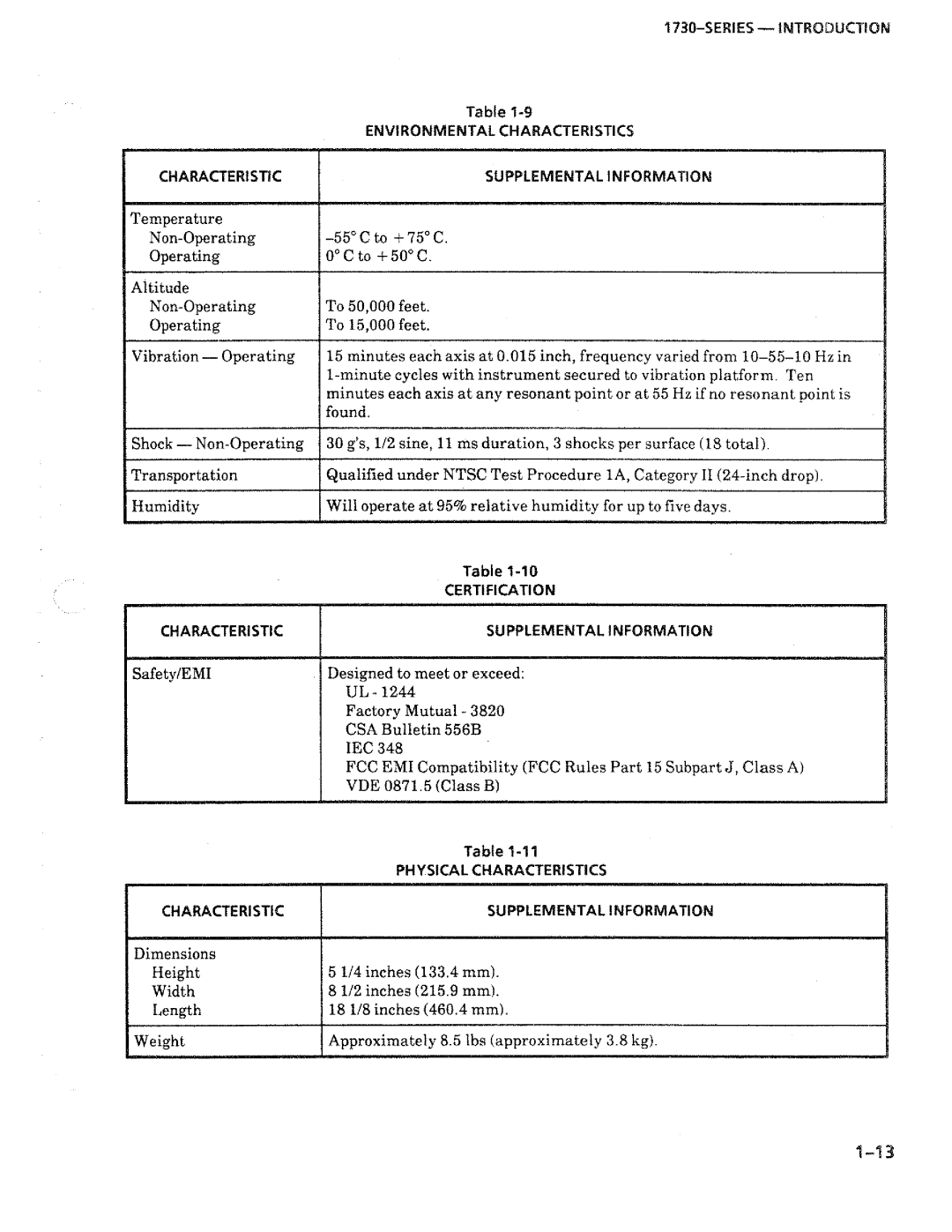 Tektronix 1730-Series manual 