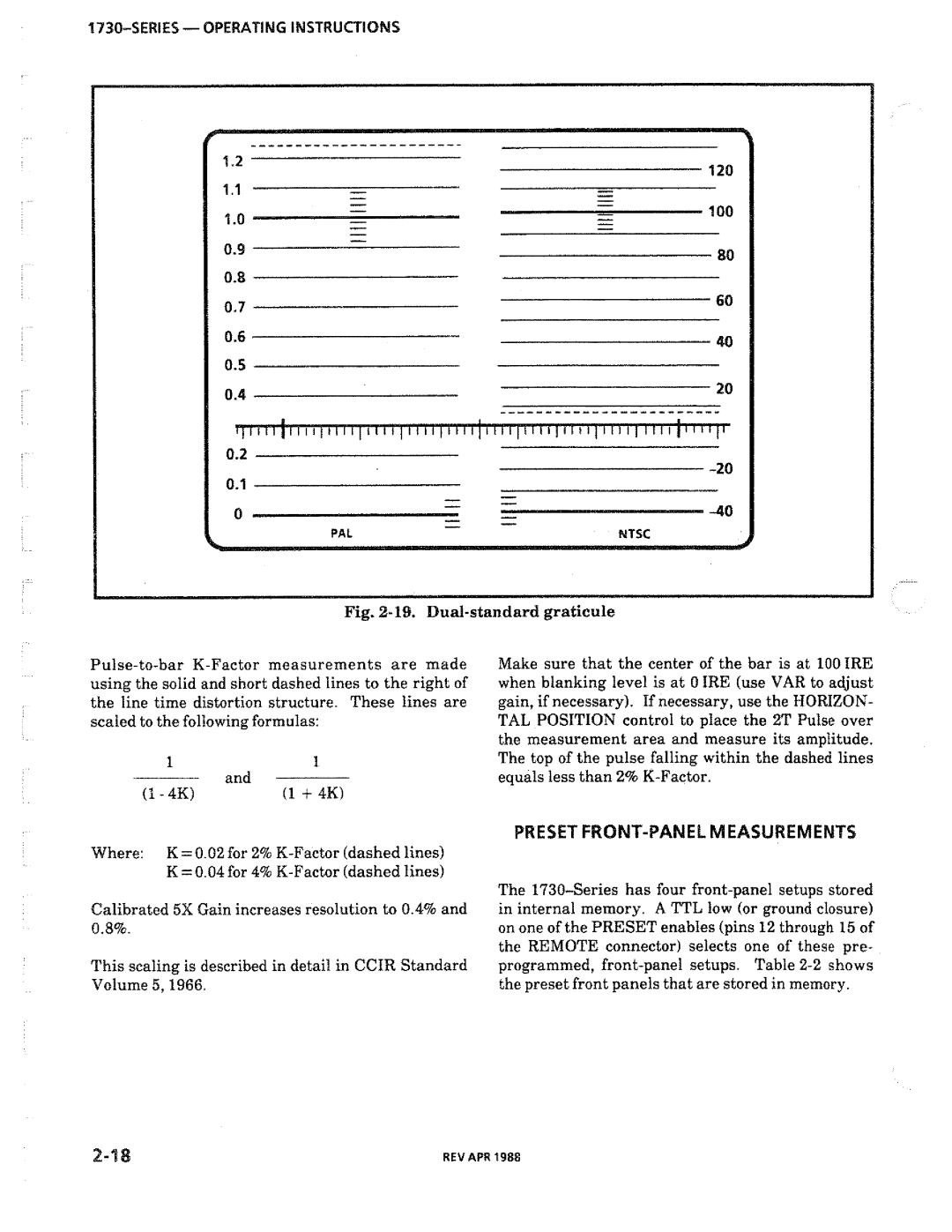 Tektronix 1730-Series manual 