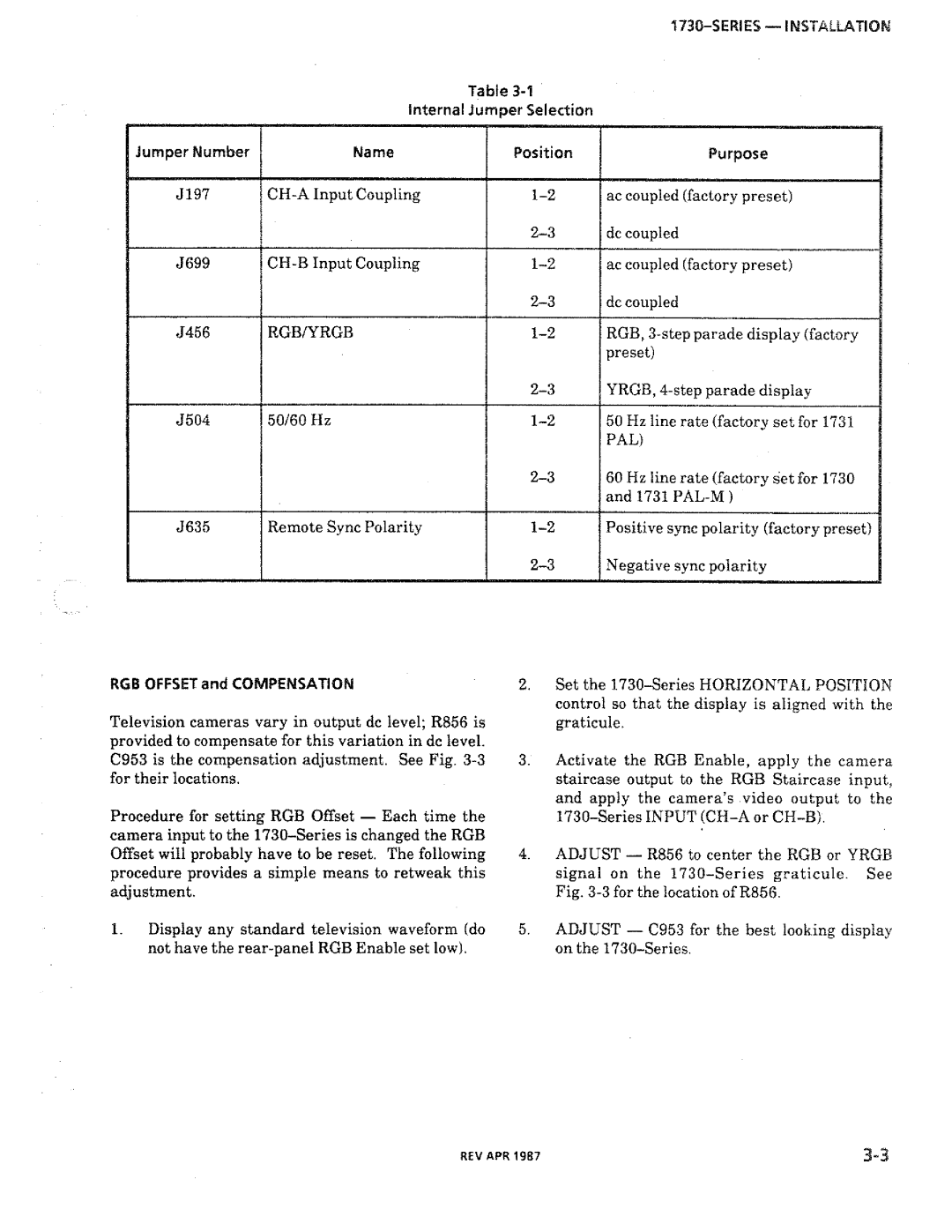Tektronix 1730-Series manual 