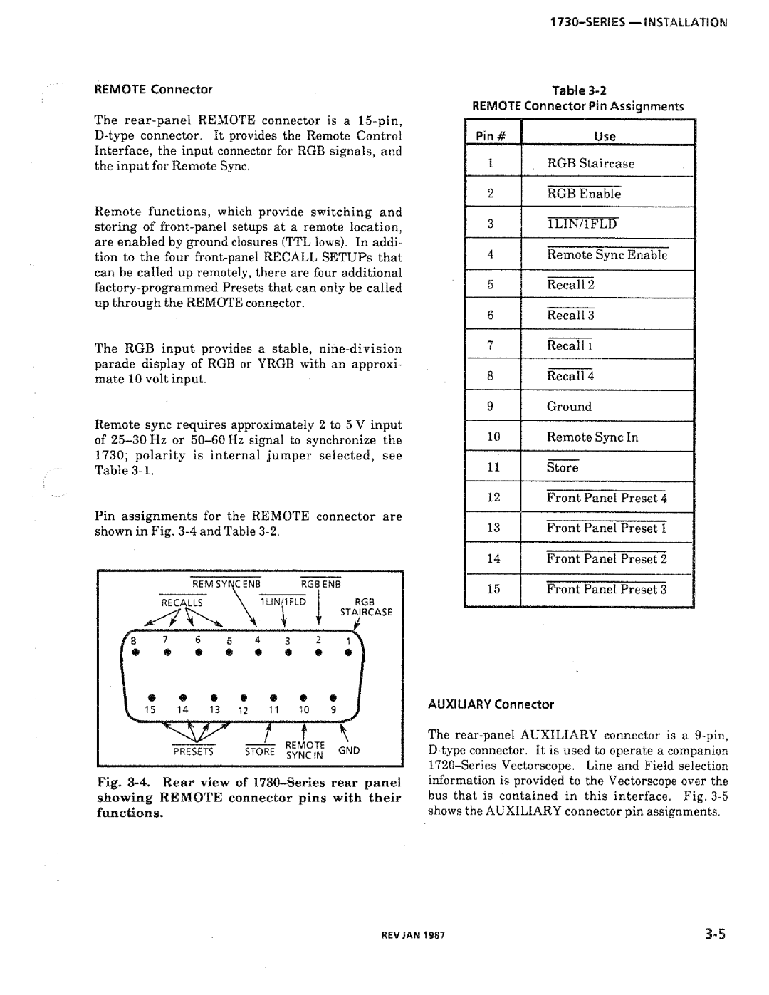 Tektronix 1730-Series manual 