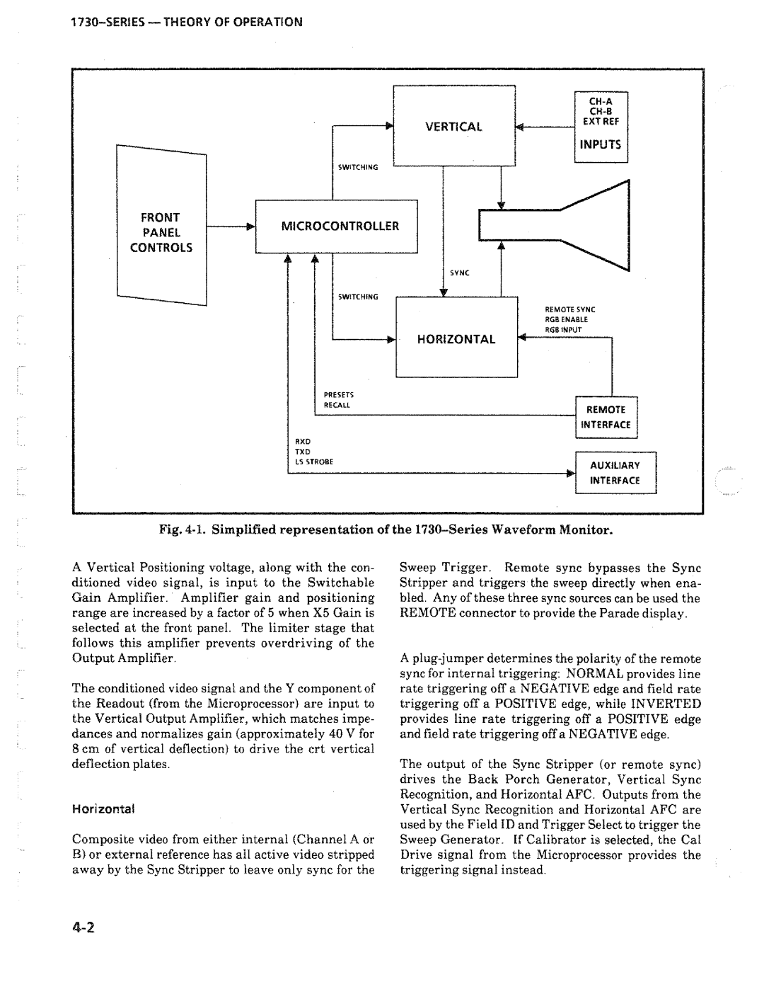 Tektronix 1730-Series manual 