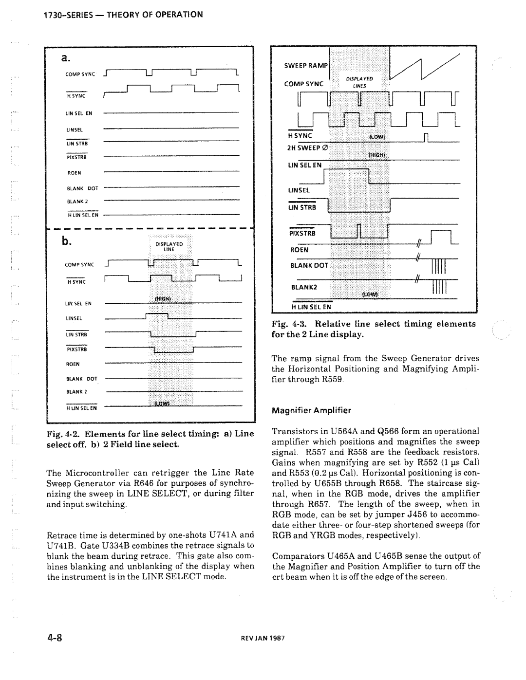 Tektronix 1730-Series manual 