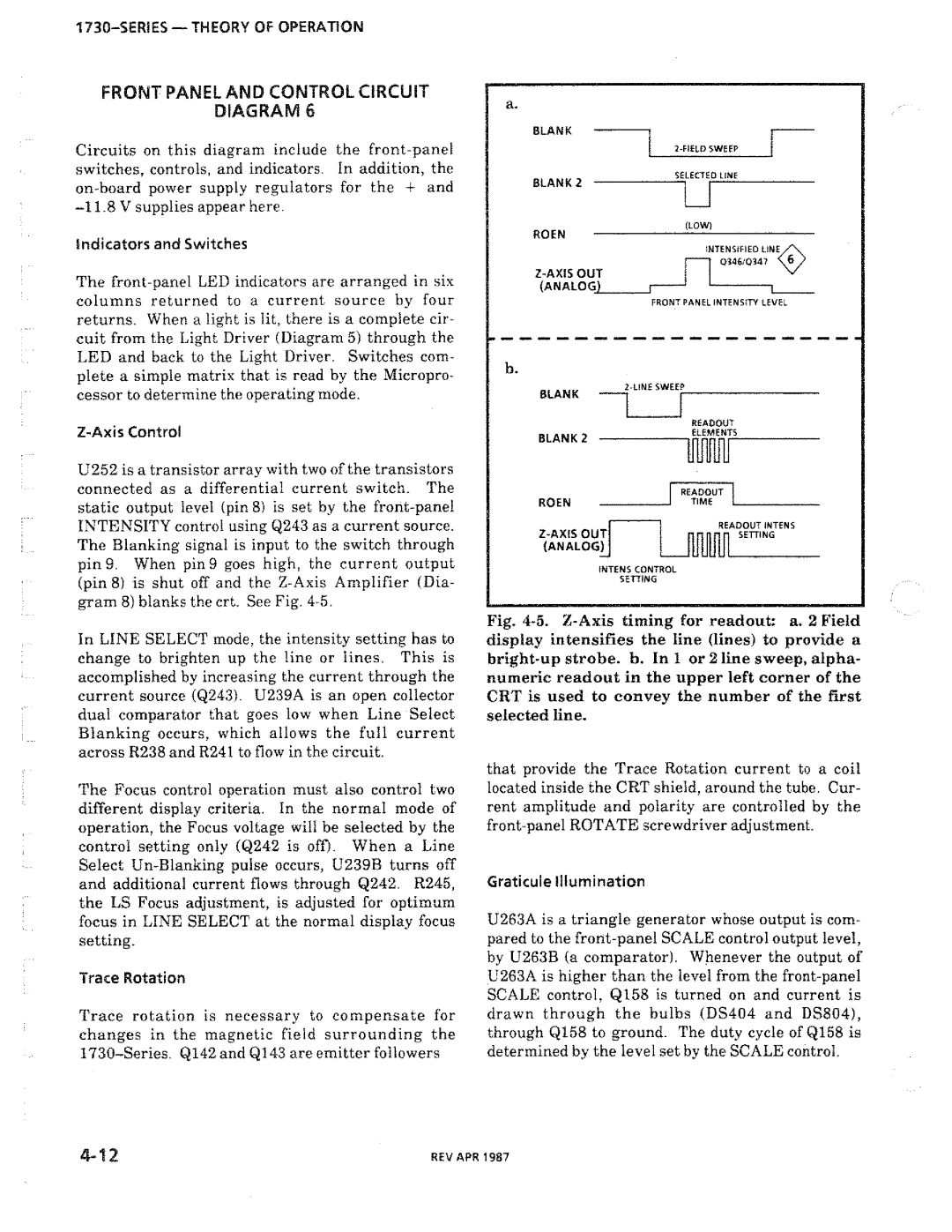 Tektronix 1730-Series manual 