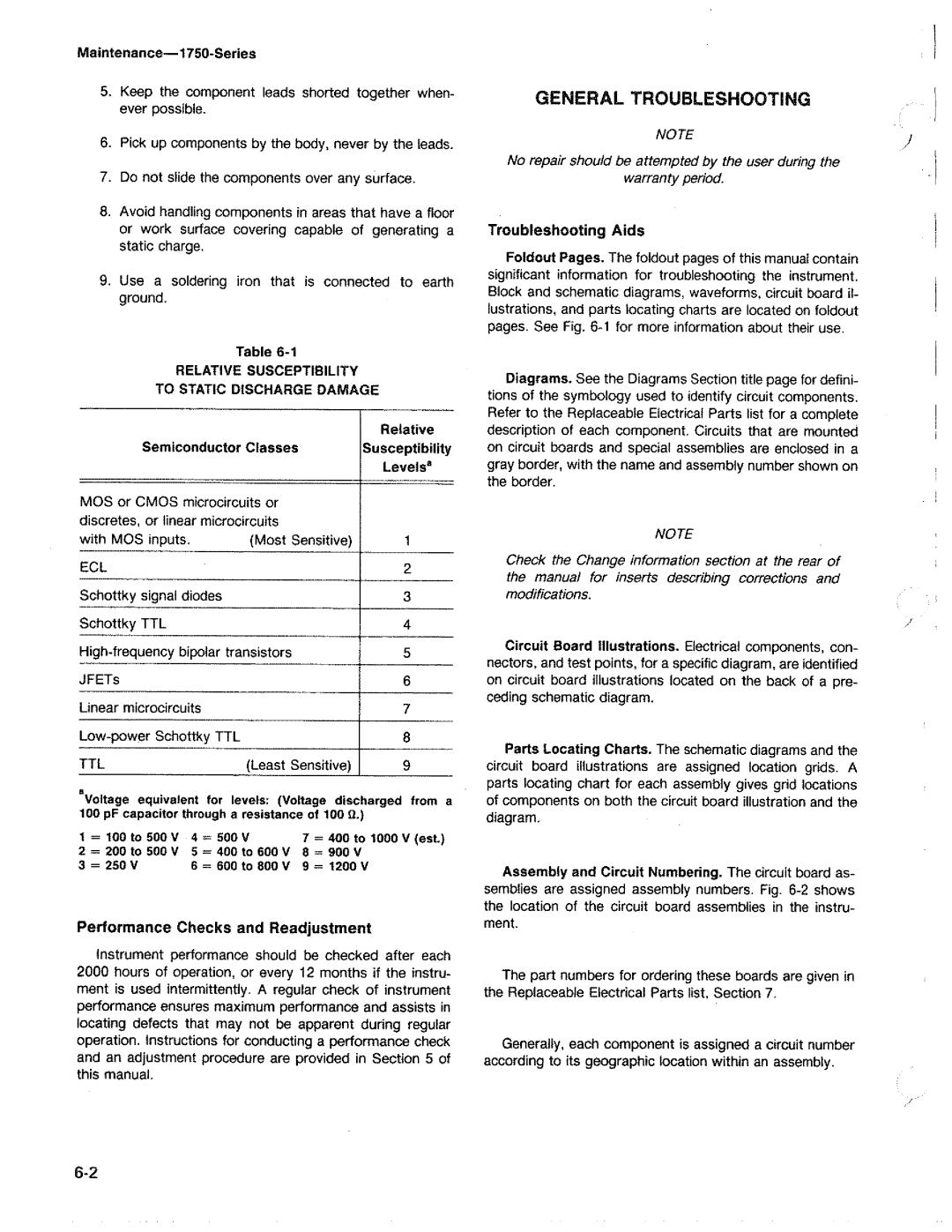 Tektronix 1750 manual 