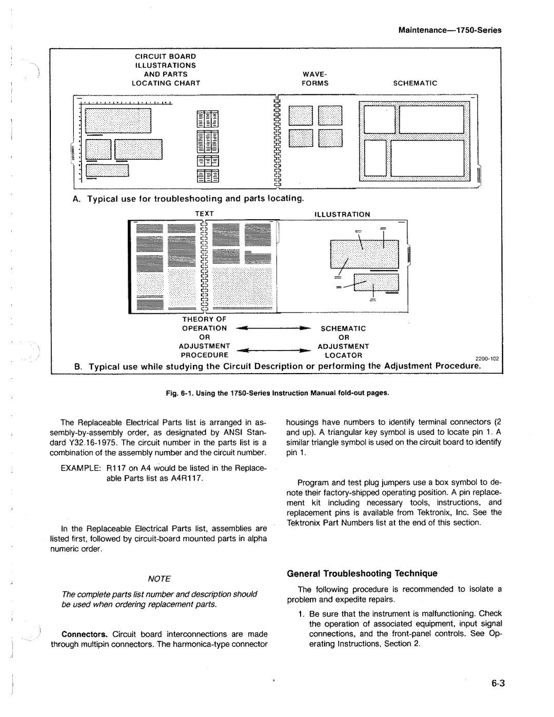 Tektronix 1750 manual 