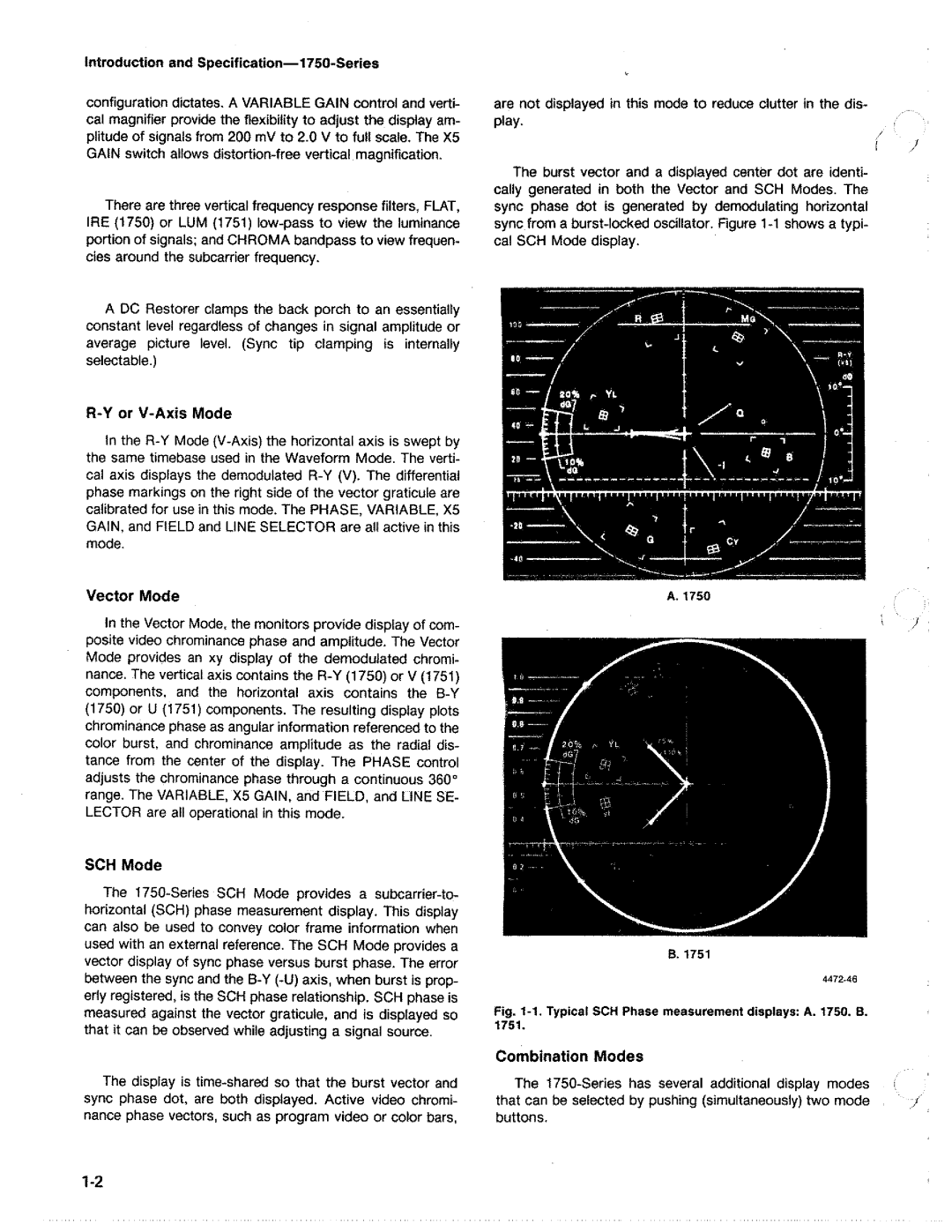 Tektronix 1750 manual 