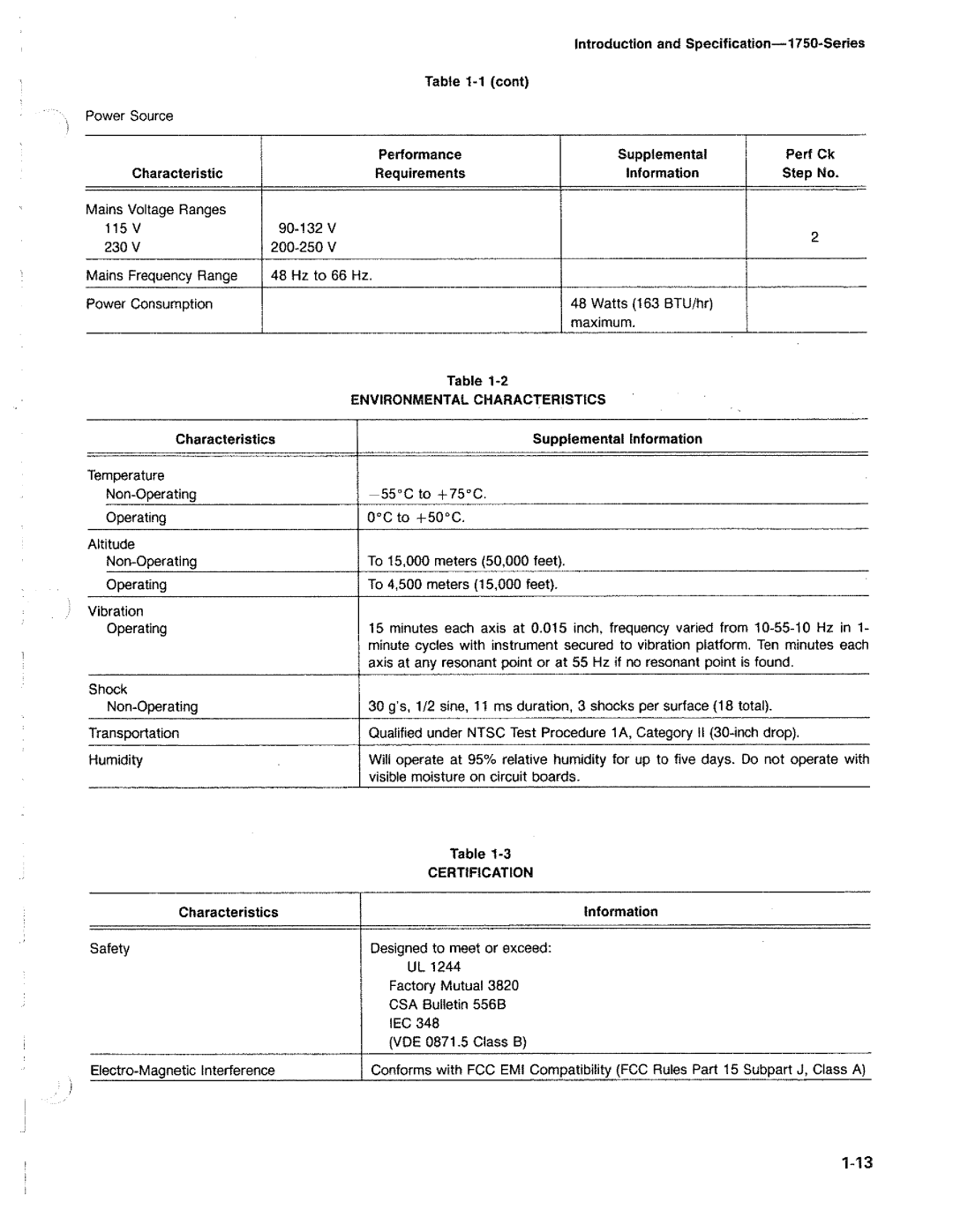 Tektronix 1750 manual 