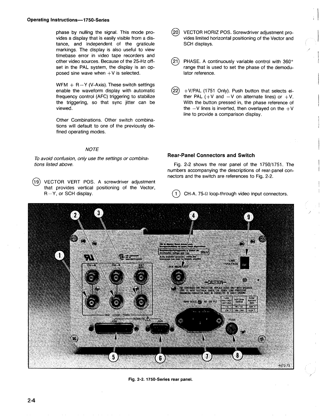 Tektronix 1750 manual 