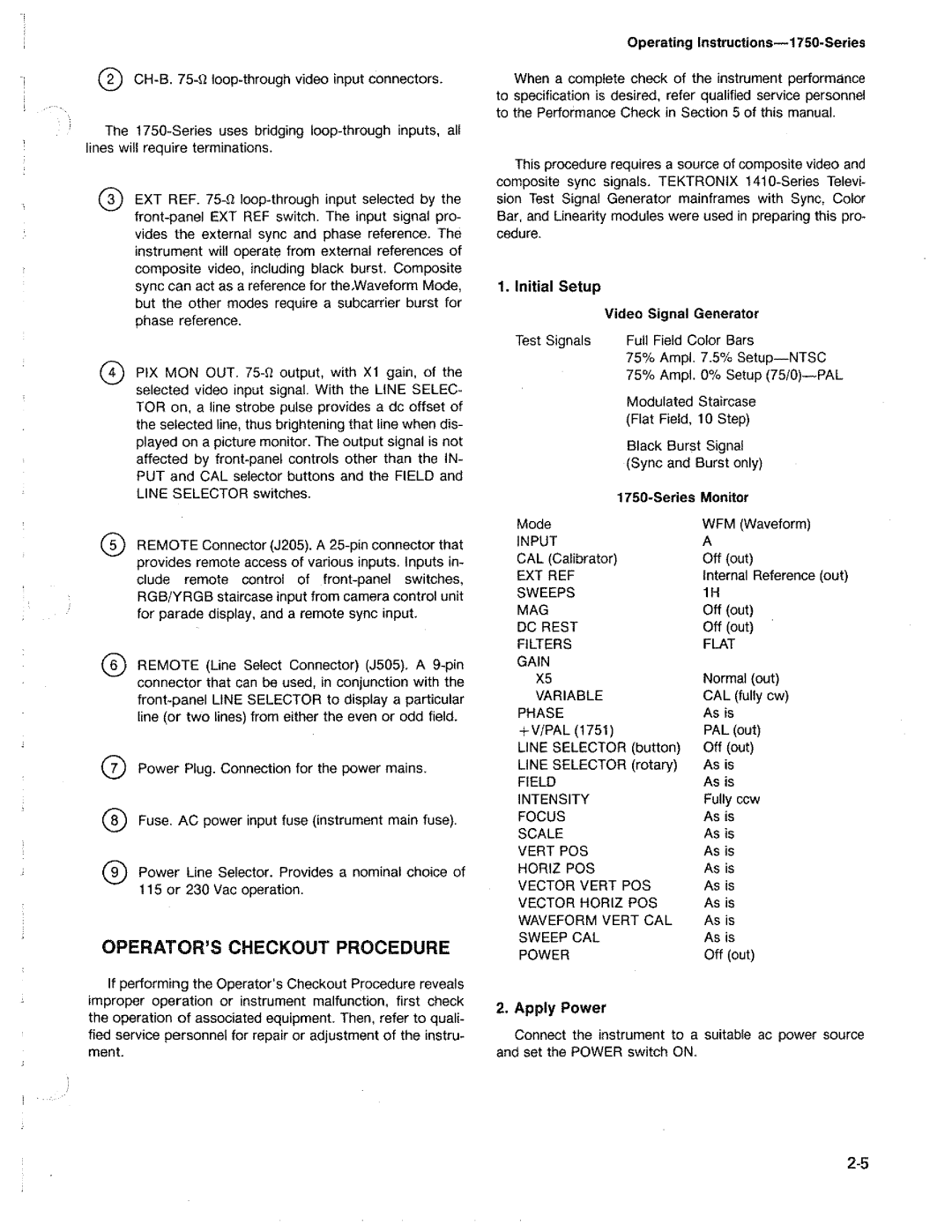 Tektronix 1750 manual 