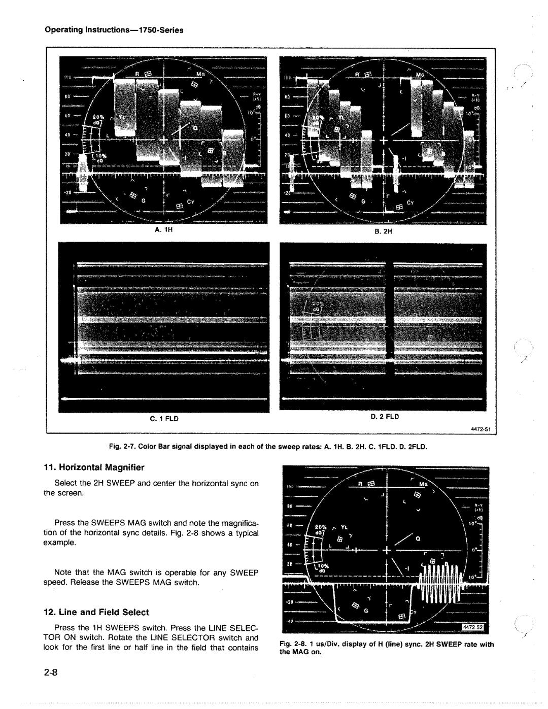 Tektronix 1750 manual 