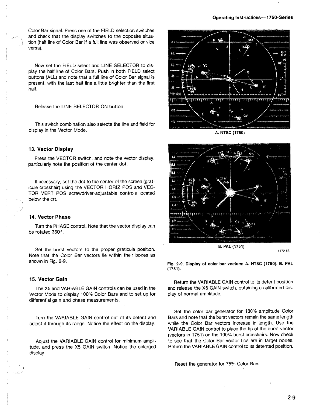 Tektronix 1750 manual 