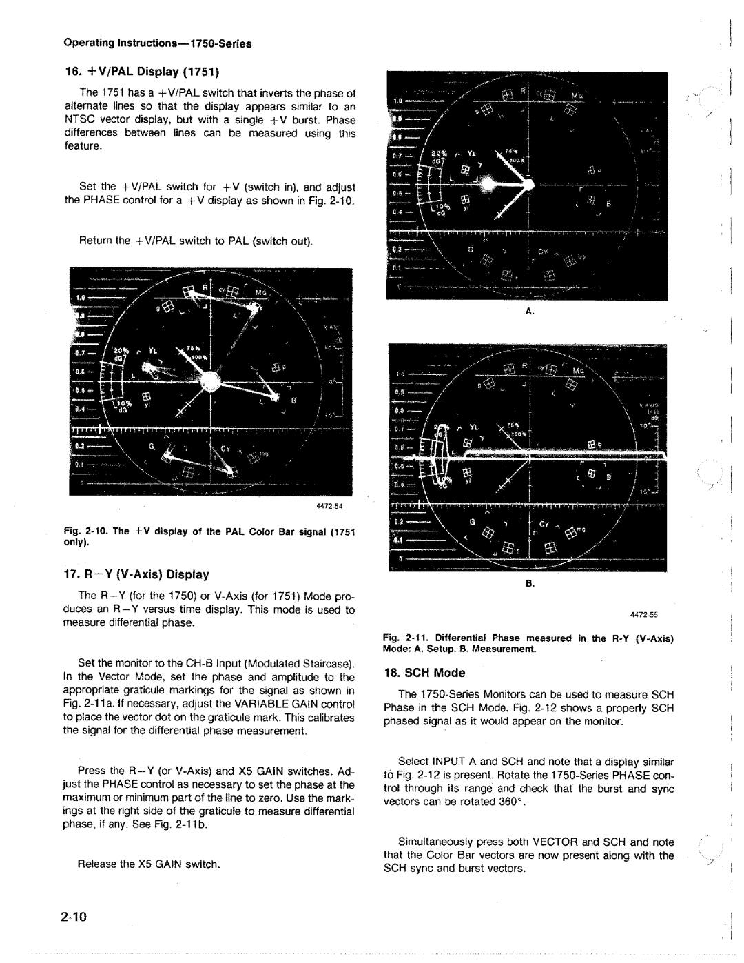 Tektronix 1750 manual 