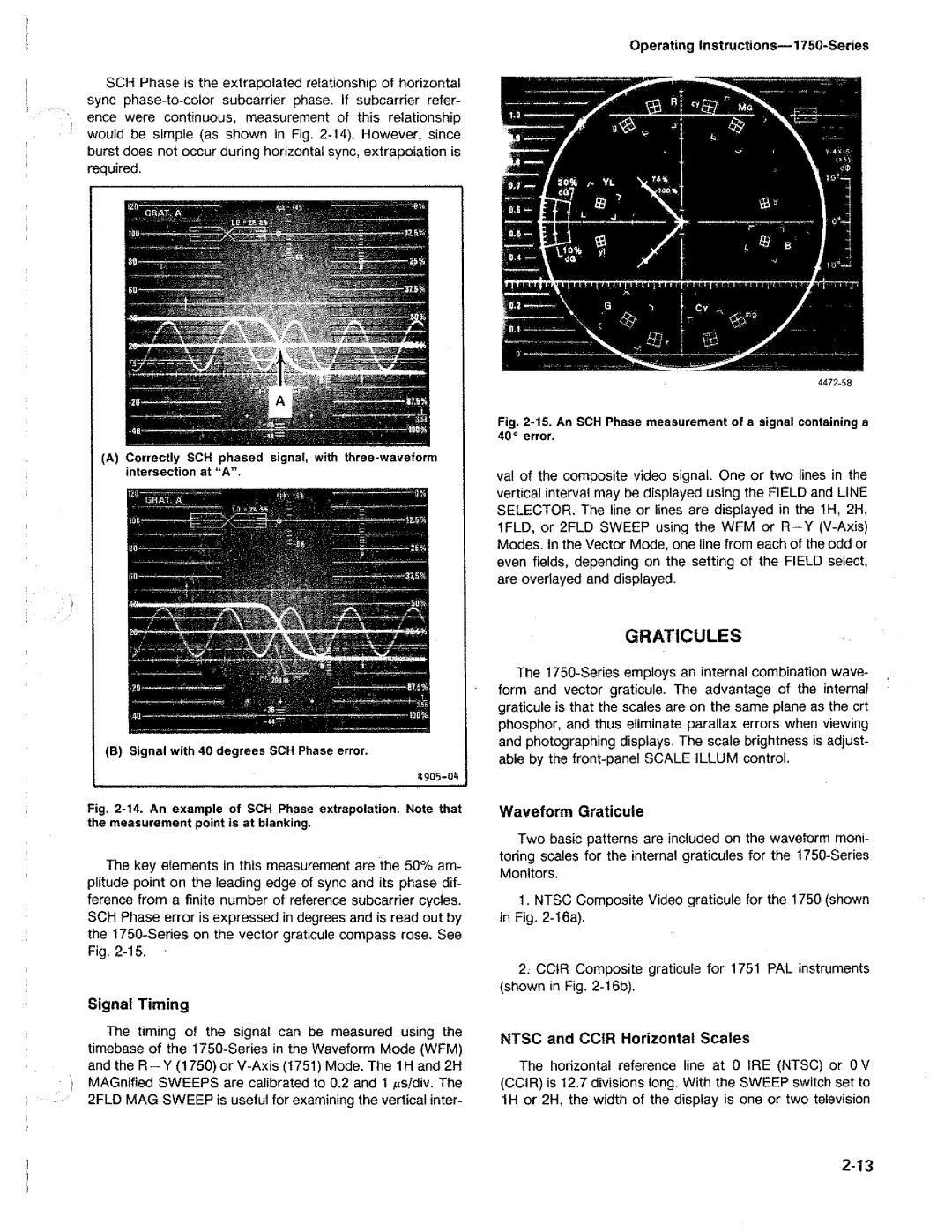 Tektronix 1750 manual 