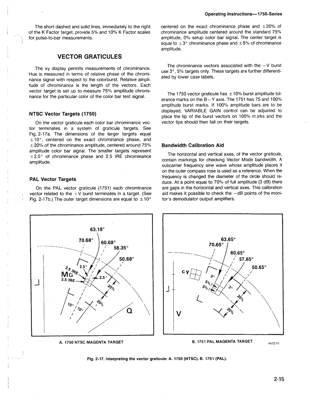 Tektronix 1750 manual 