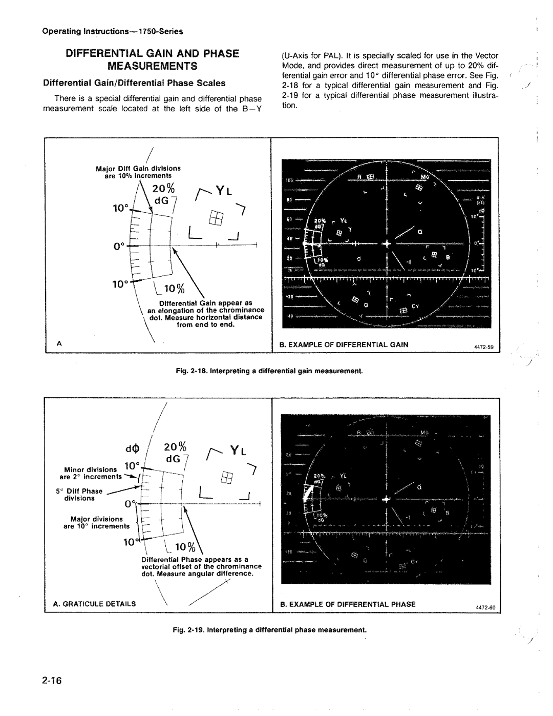 Tektronix 1750 manual 