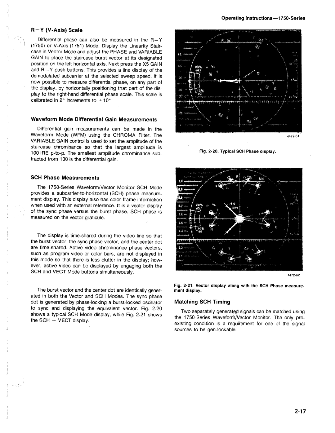 Tektronix 1750 manual 