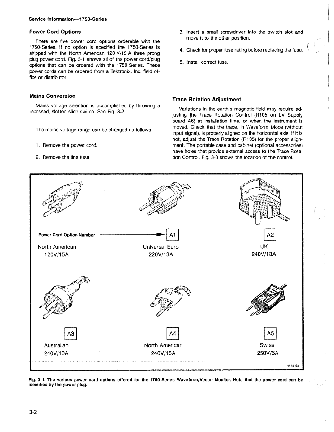 Tektronix 1750 manual 
