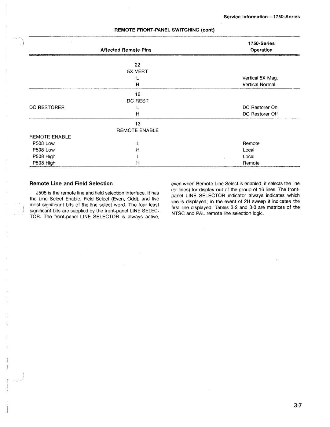 Tektronix 1750 manual 