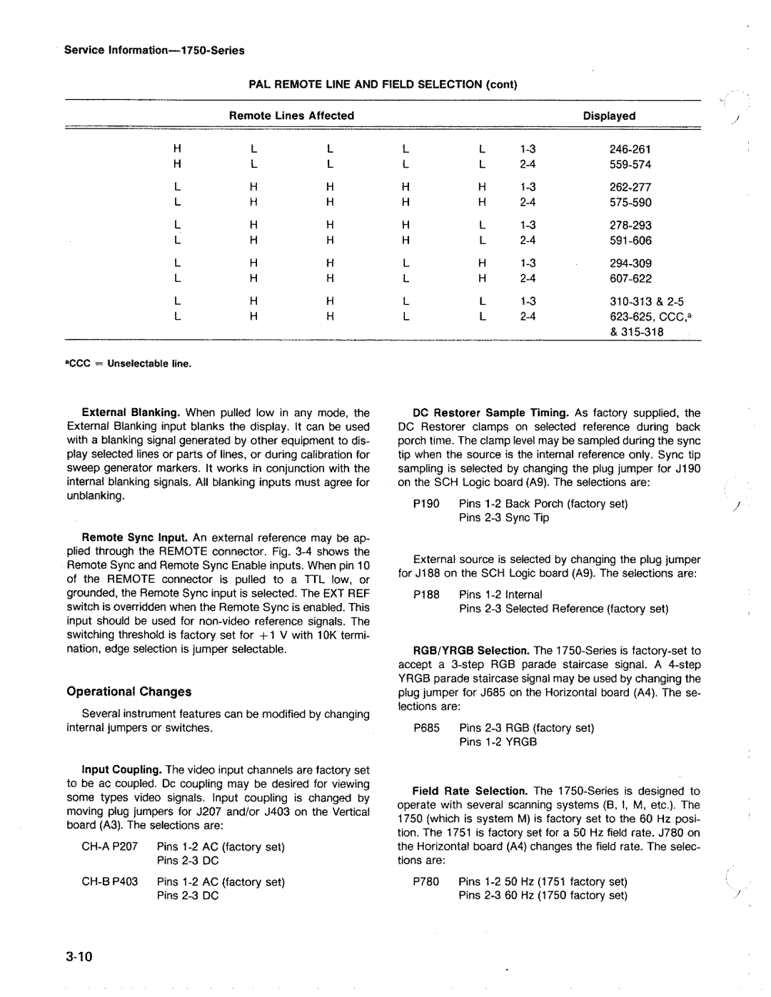 Tektronix 1750 manual 