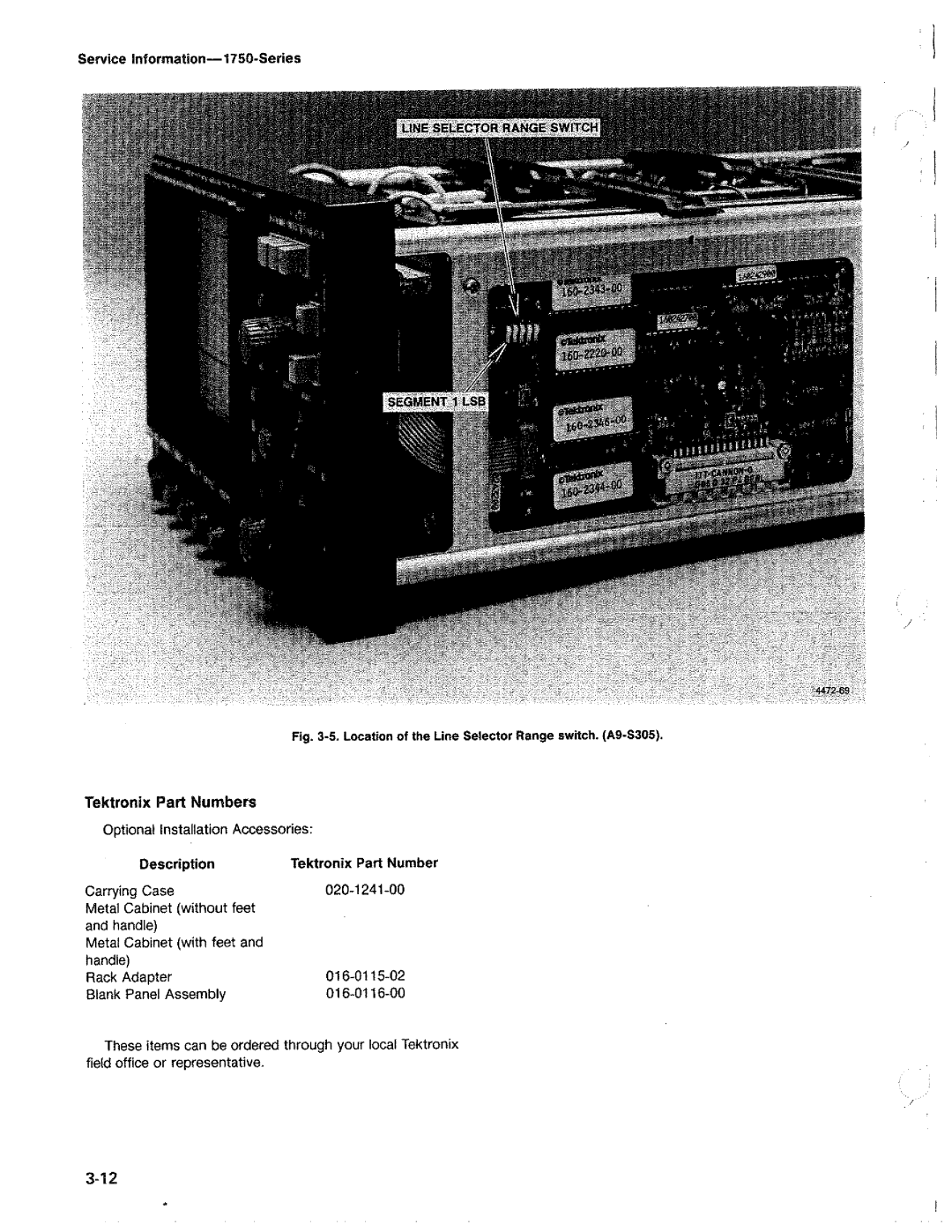 Tektronix 1750 manual 