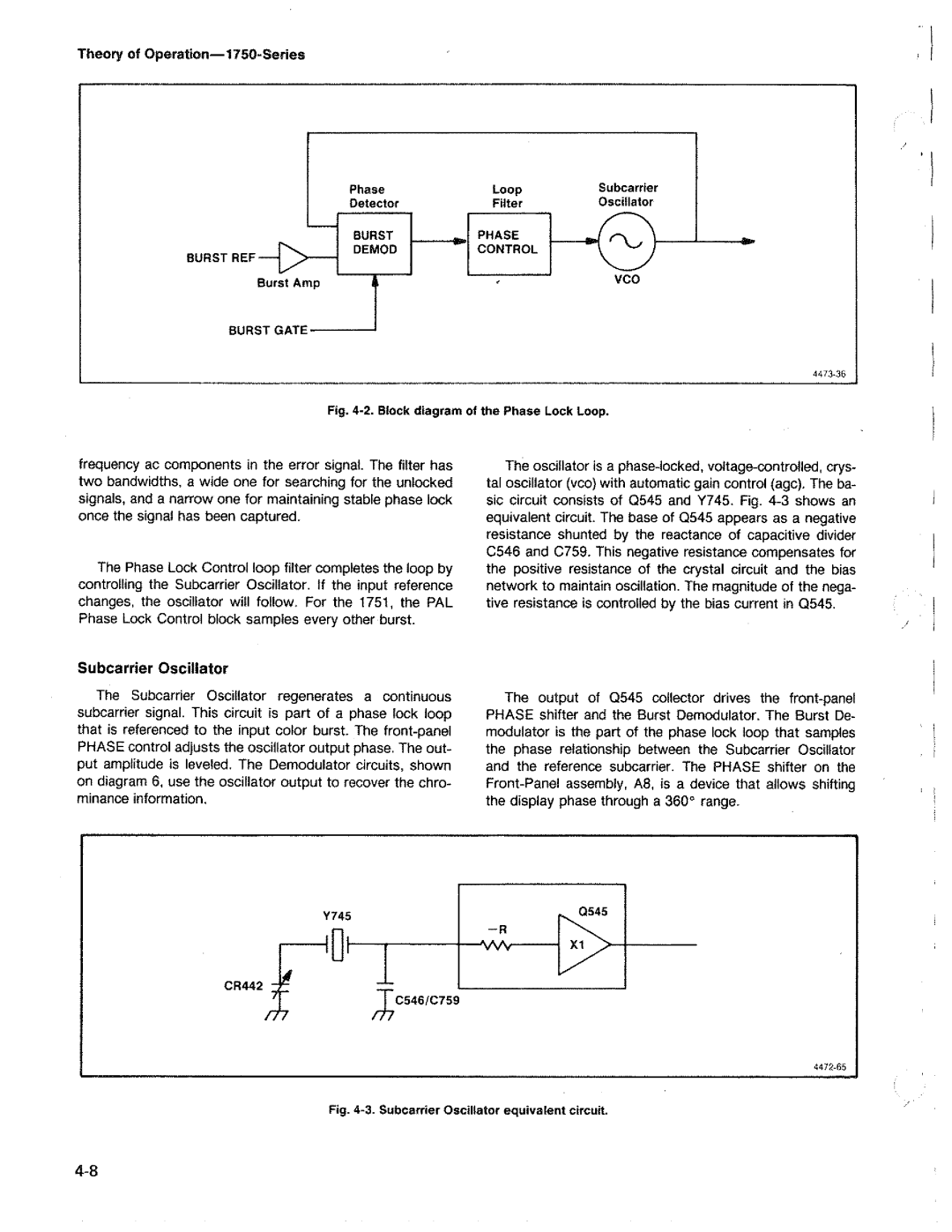 Tektronix 1750 manual 