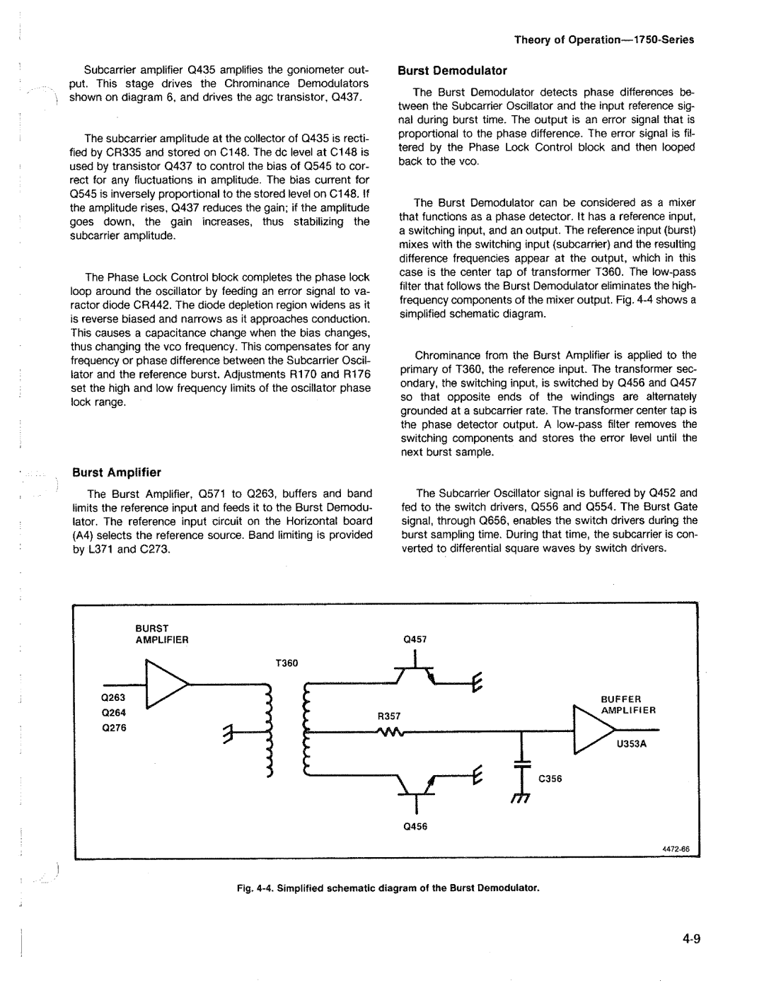 Tektronix 1750 manual 