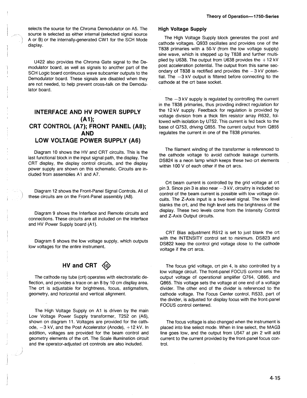 Tektronix 1750 manual 