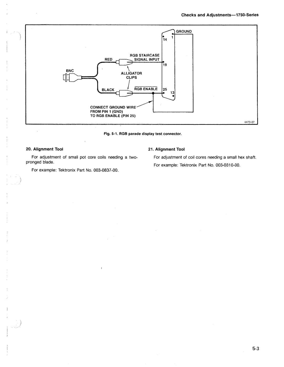 Tektronix 1750 manual 