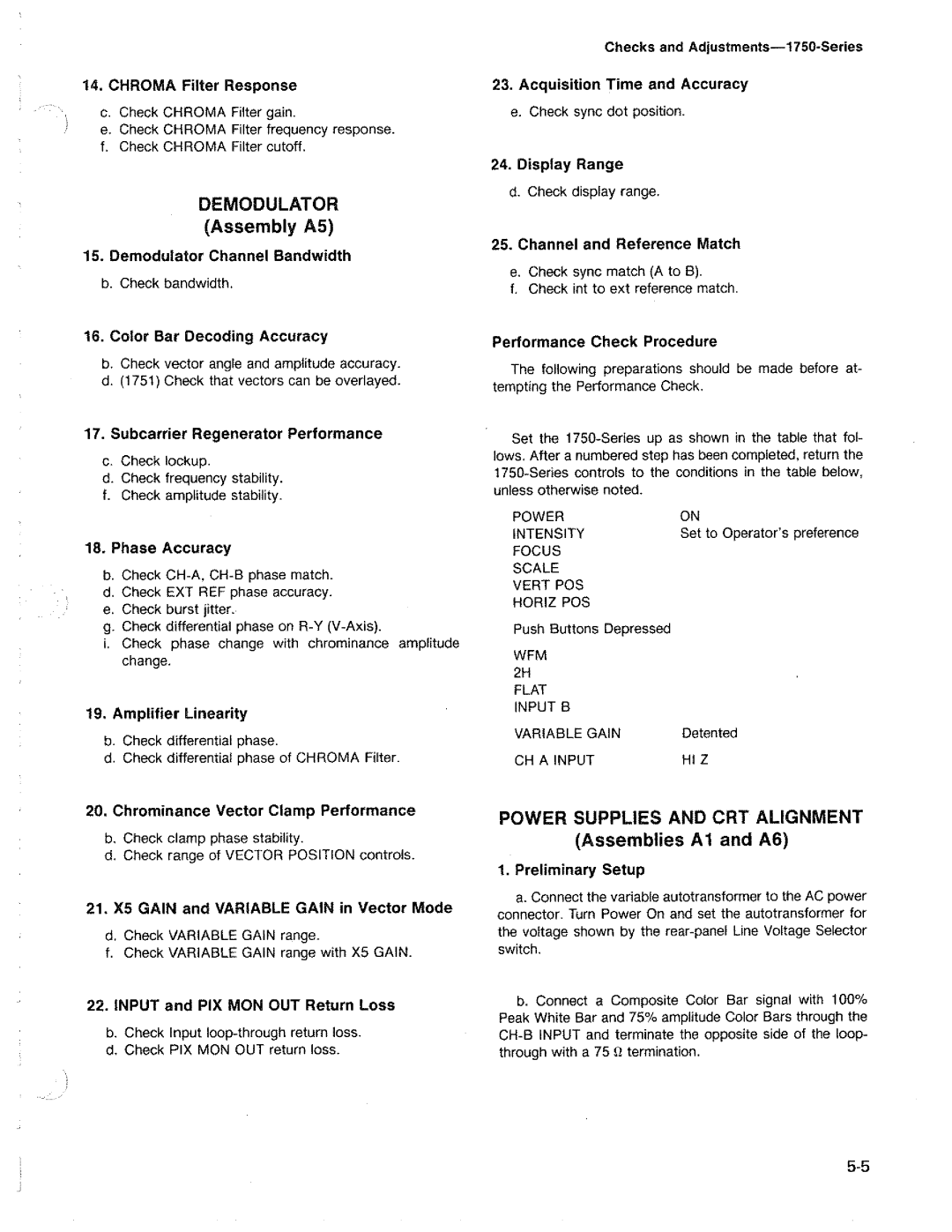 Tektronix 1750 manual 