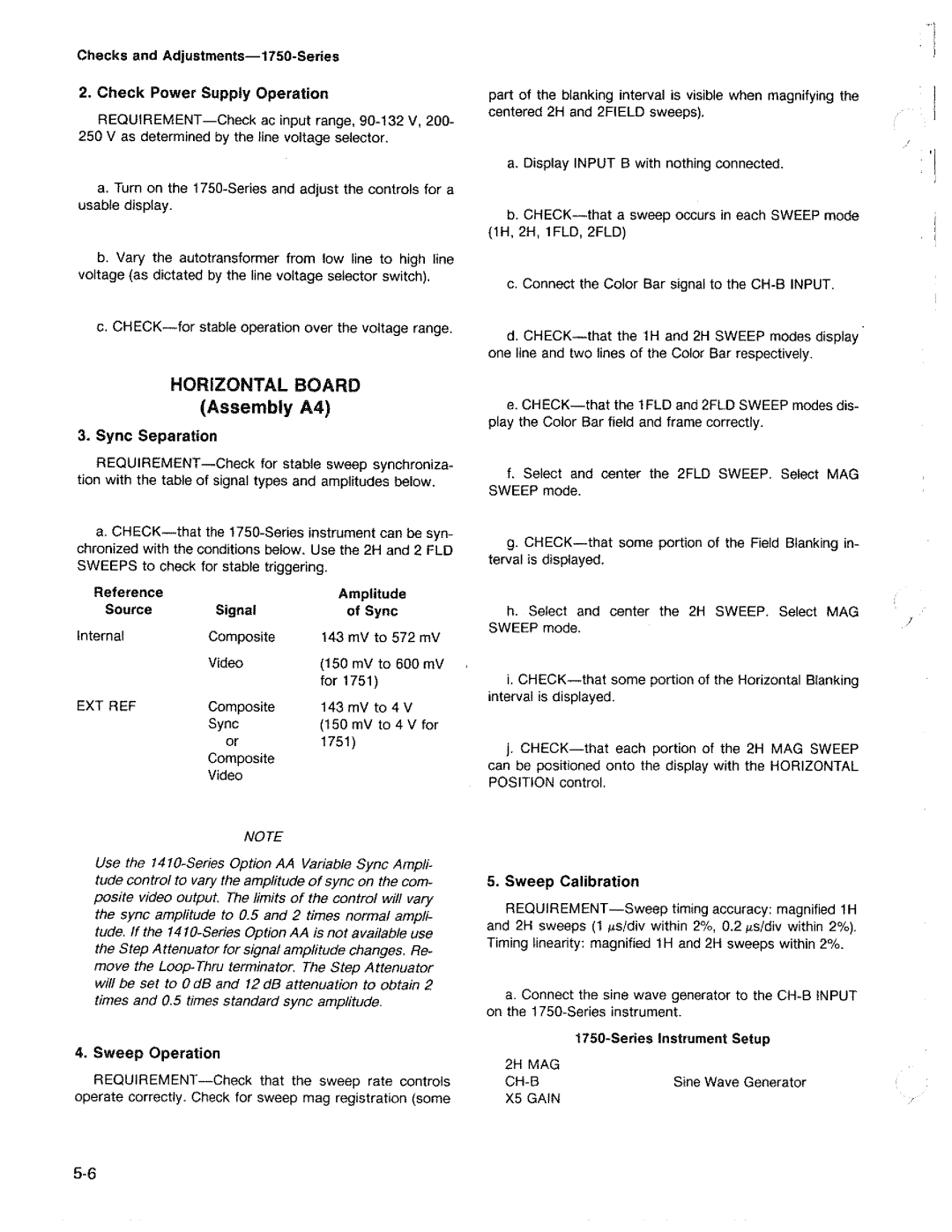 Tektronix 1750 manual 