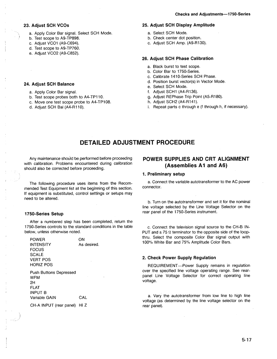 Tektronix 1750 manual 