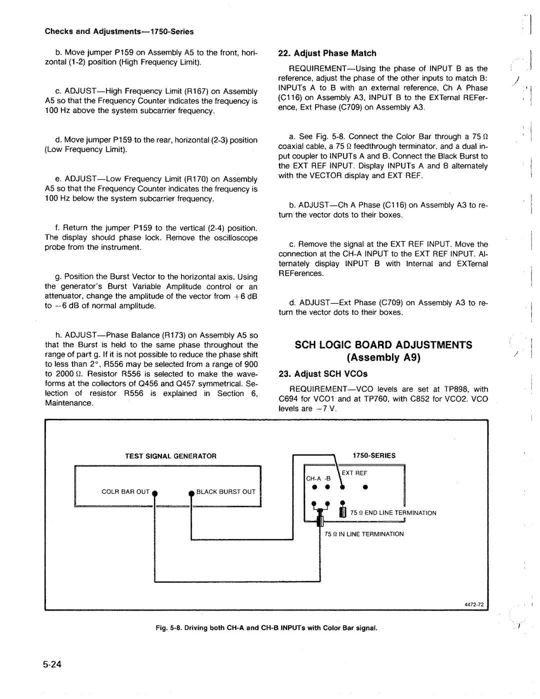 Tektronix 1750 manual 