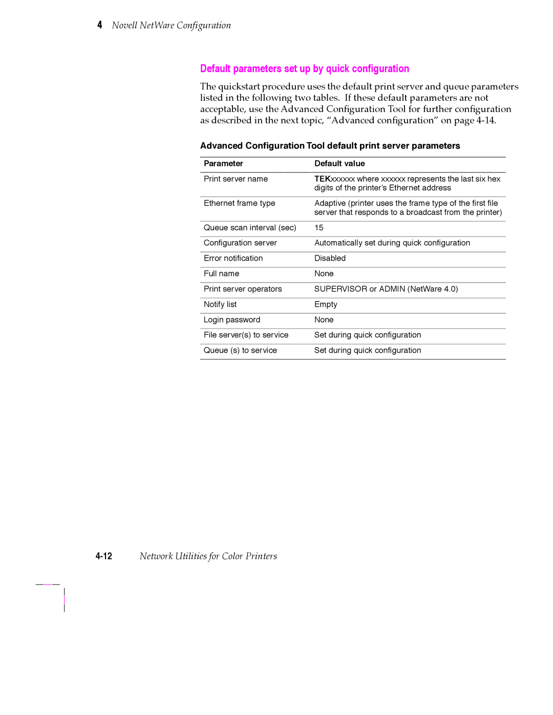 Tektronix 200 Series user manual Default parameters set up by quick configuration, 12Network Utilities for Color Printers 