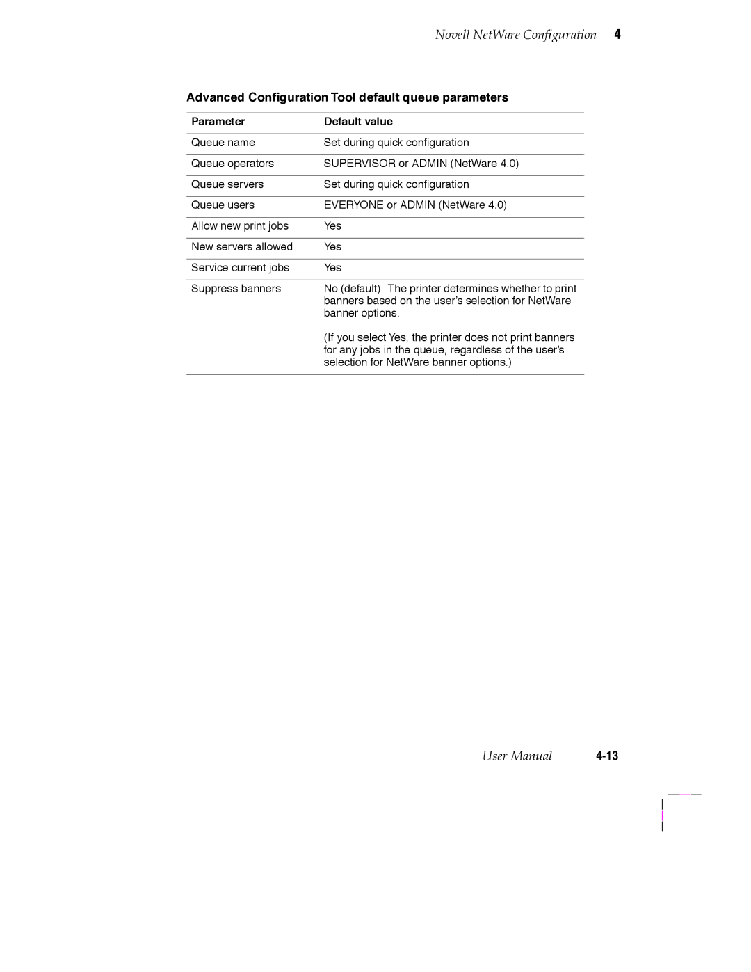 Tektronix 200 Series user manual Advanced ConÞguration Tool default queue parameters 