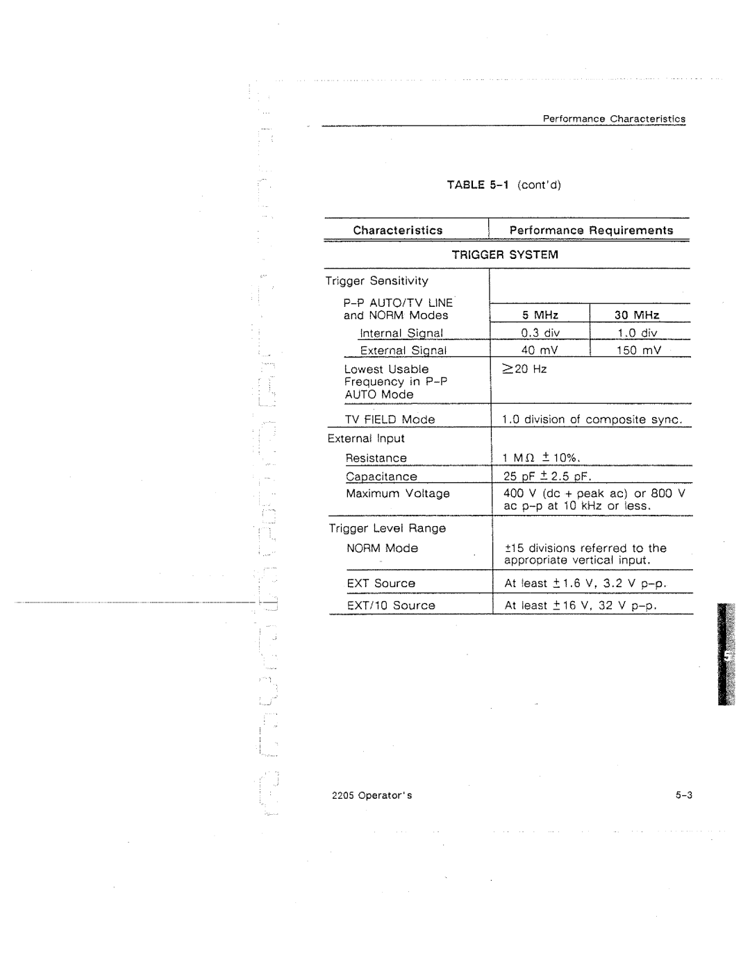 Tektronix 2205 manual 