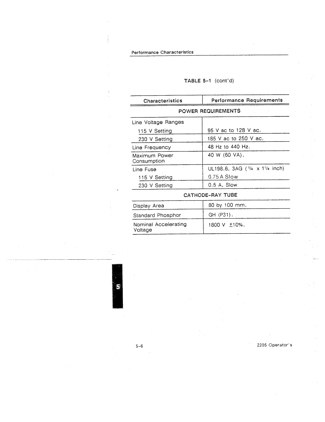 Tektronix 2205 manual 