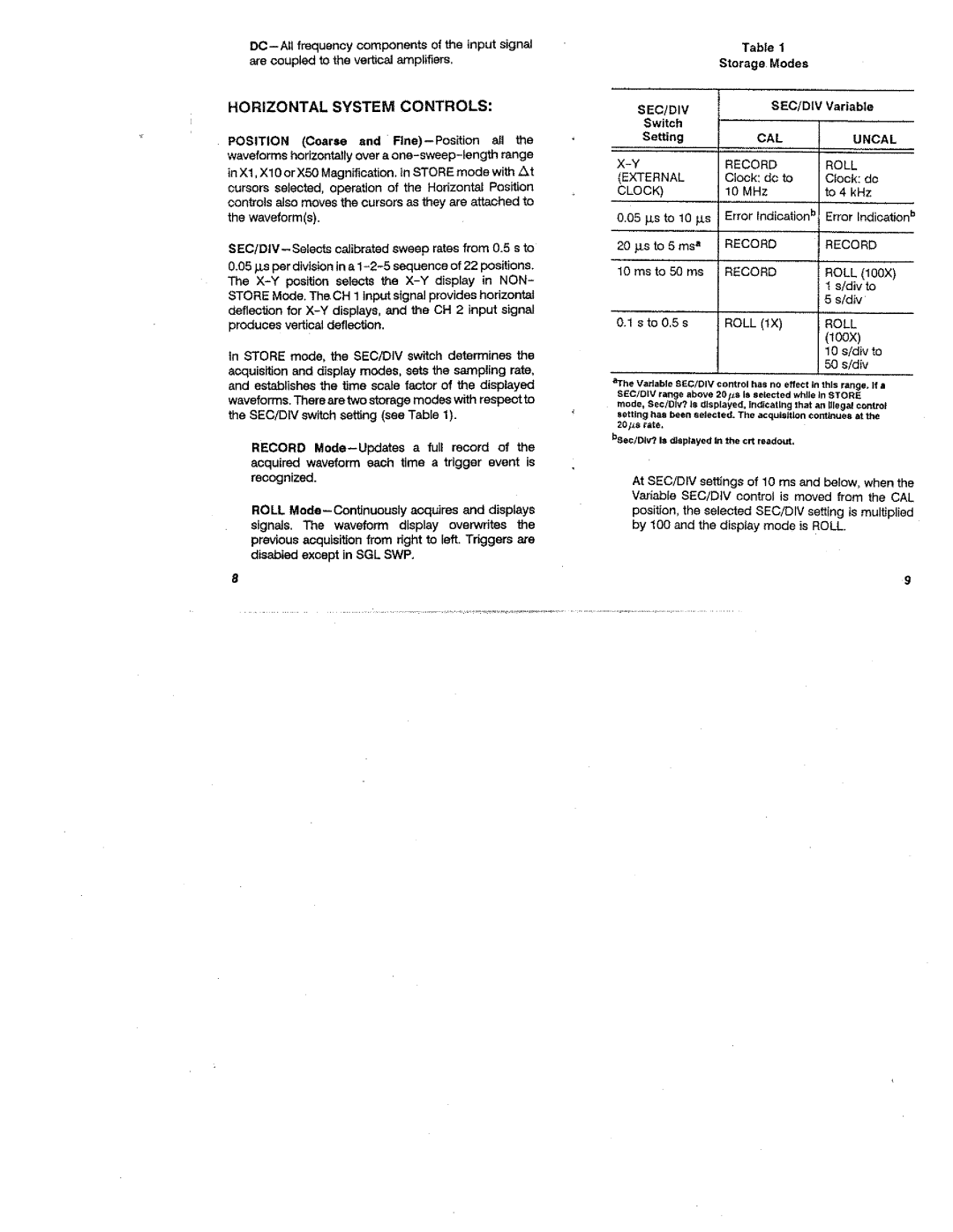 Tektronix 2211 manual 