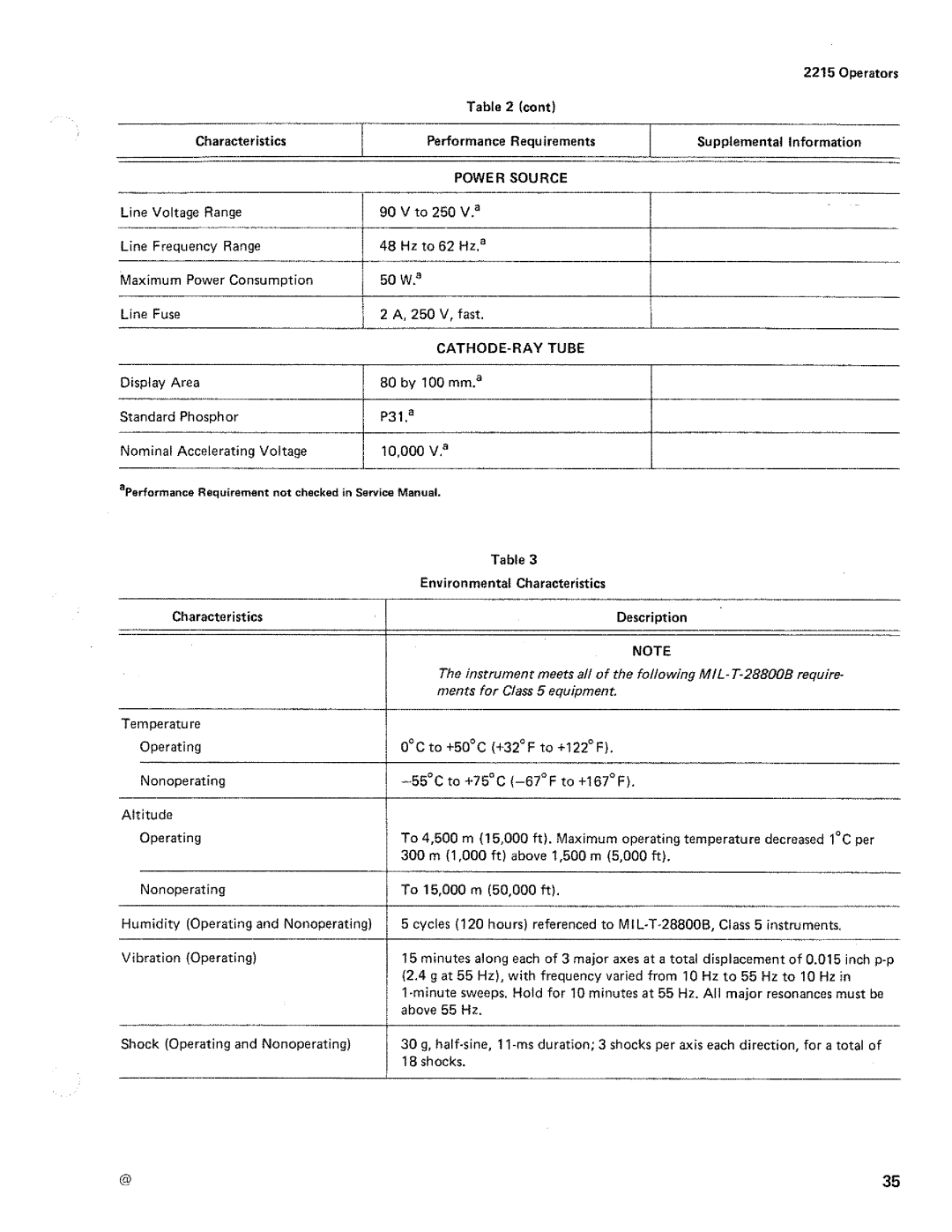 Tektronix 2215 manual 