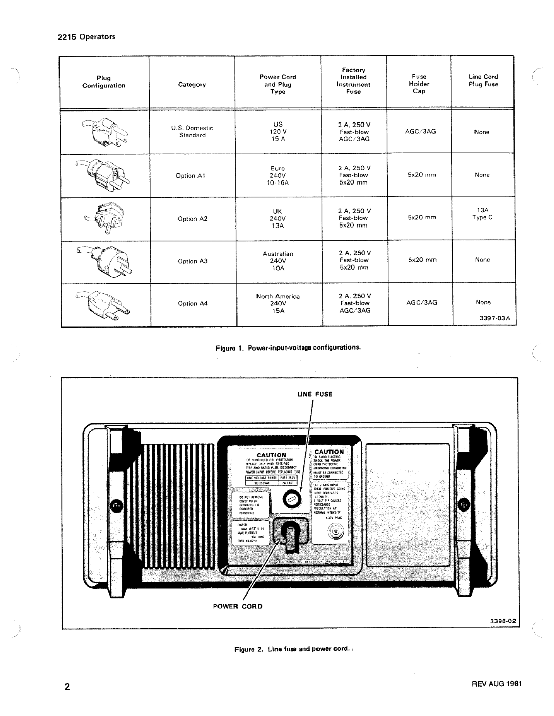 Tektronix 2215 manual 