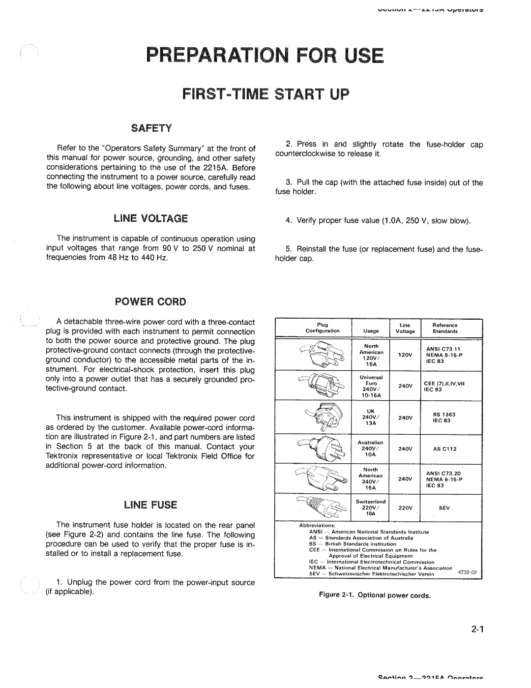 Tektronix 2215A manual 