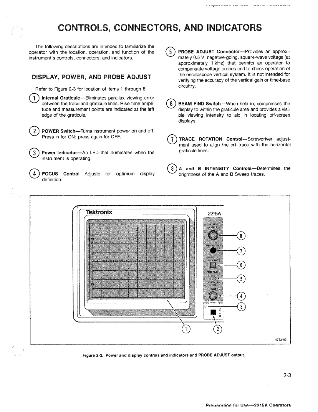 Tektronix 2215A manual 