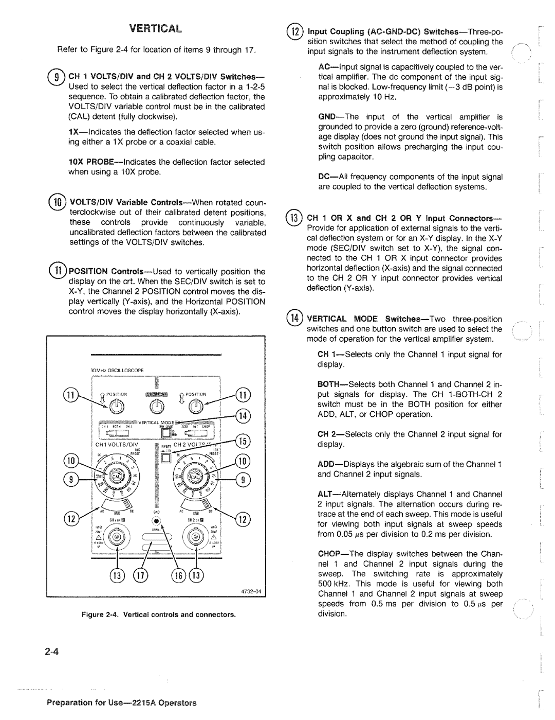 Tektronix 2215A manual 