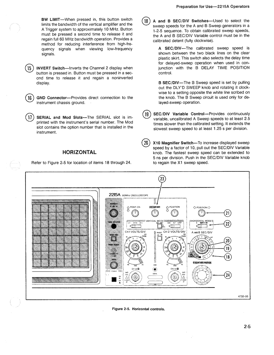 Tektronix 2215A manual 