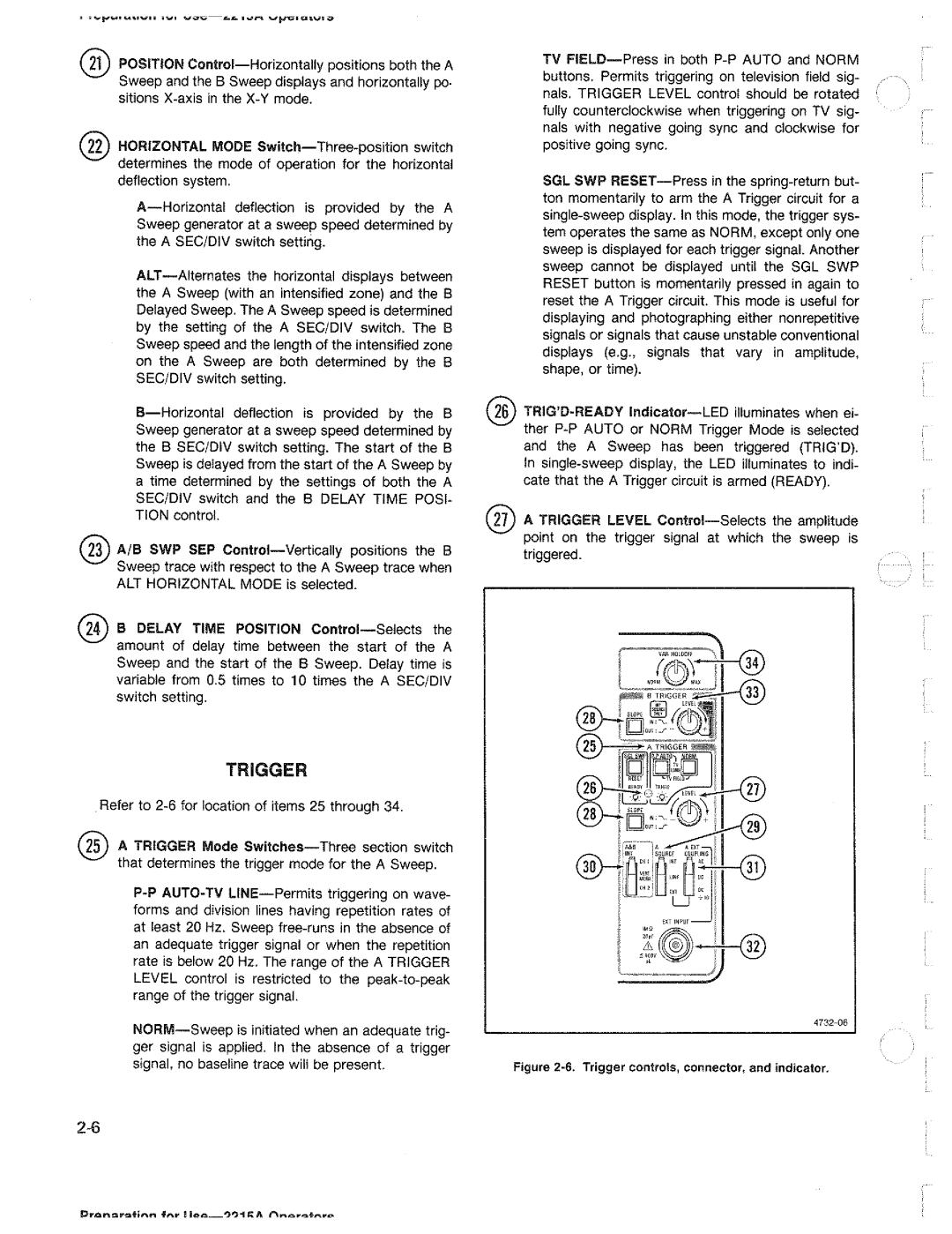 Tektronix 2215A manual 