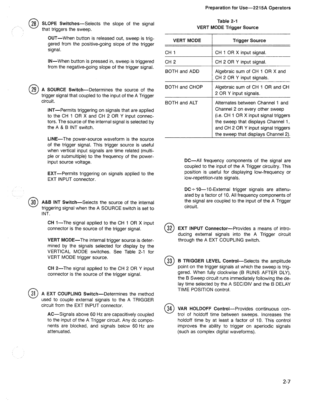 Tektronix 2215A manual 