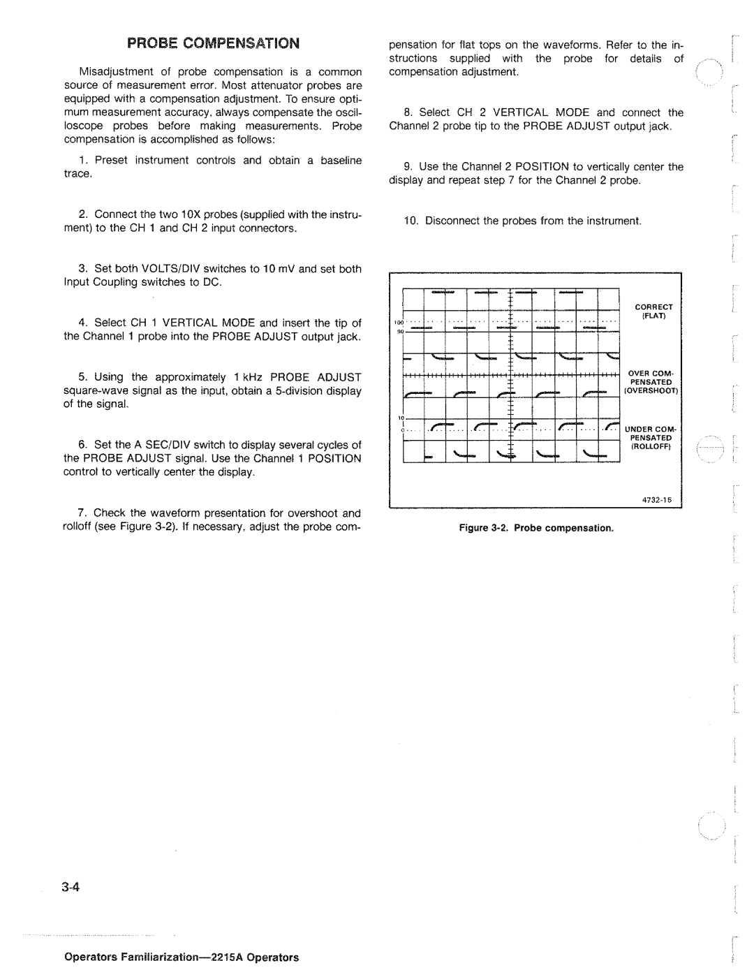 Tektronix 2215A manual 