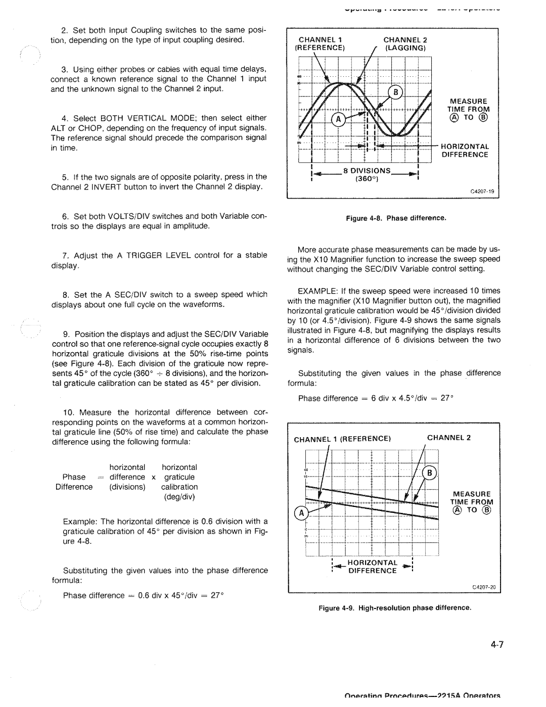 Tektronix 2215A manual 