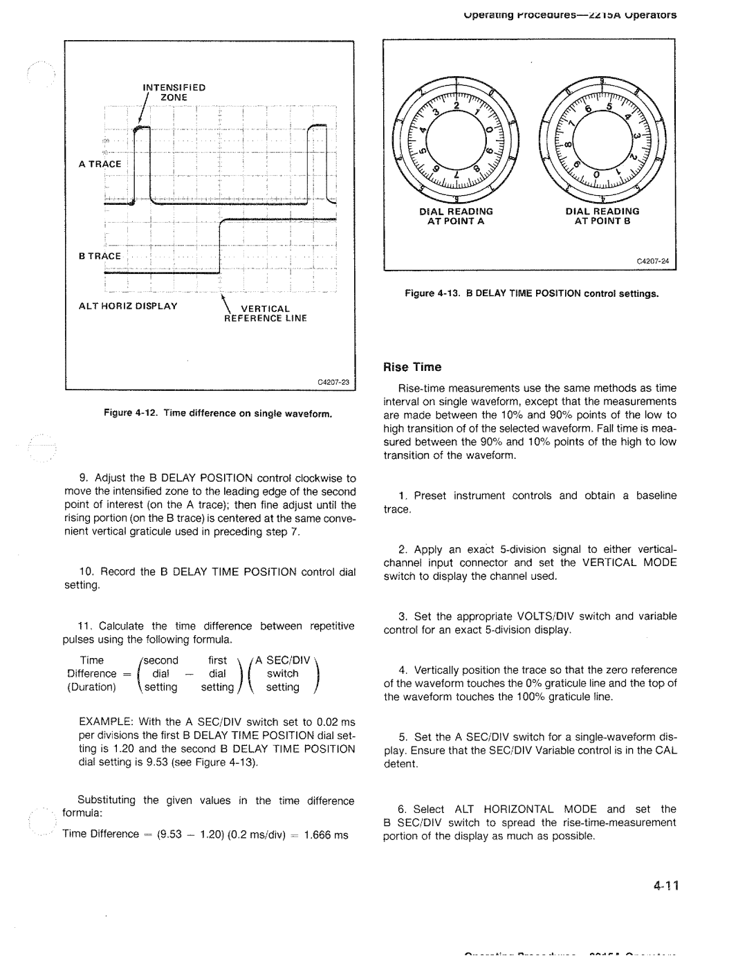 Tektronix 2215A manual 